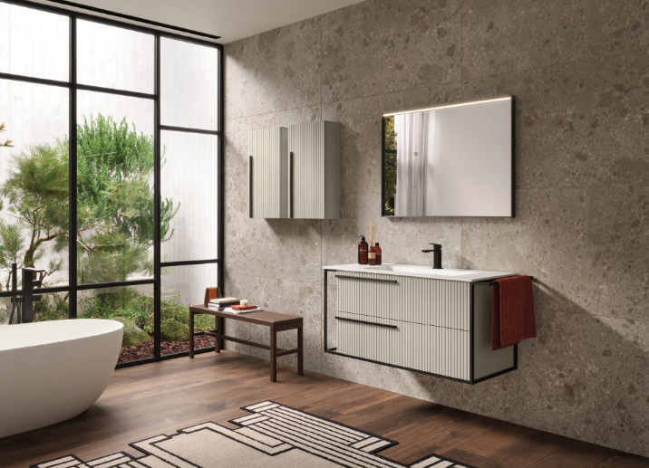 How Our Self-importance Questionnaire Uncovers Your Type